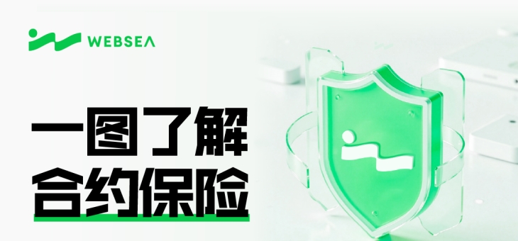 Websea合约保险：最简单直接的刷子工具